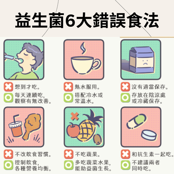 {65cbf541-b6cf-4c1b-bab3-84fb790e2616}_益生菌6大錯誤食法