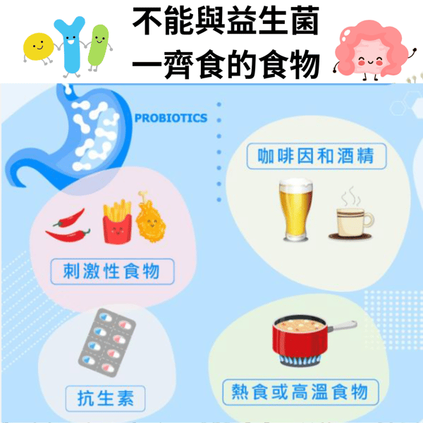 {f79cf4c6-0fcf-40f9-9e96-b32bff66ae43}_不能與益生菌一齊食的食物_(1)