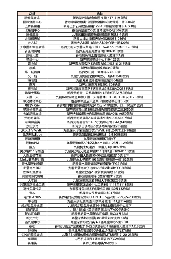store list-1
